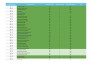 do SEO keyword research and competitor analysis